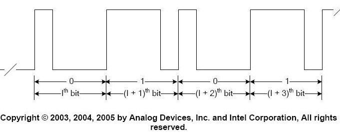 SST_protocol.jpg