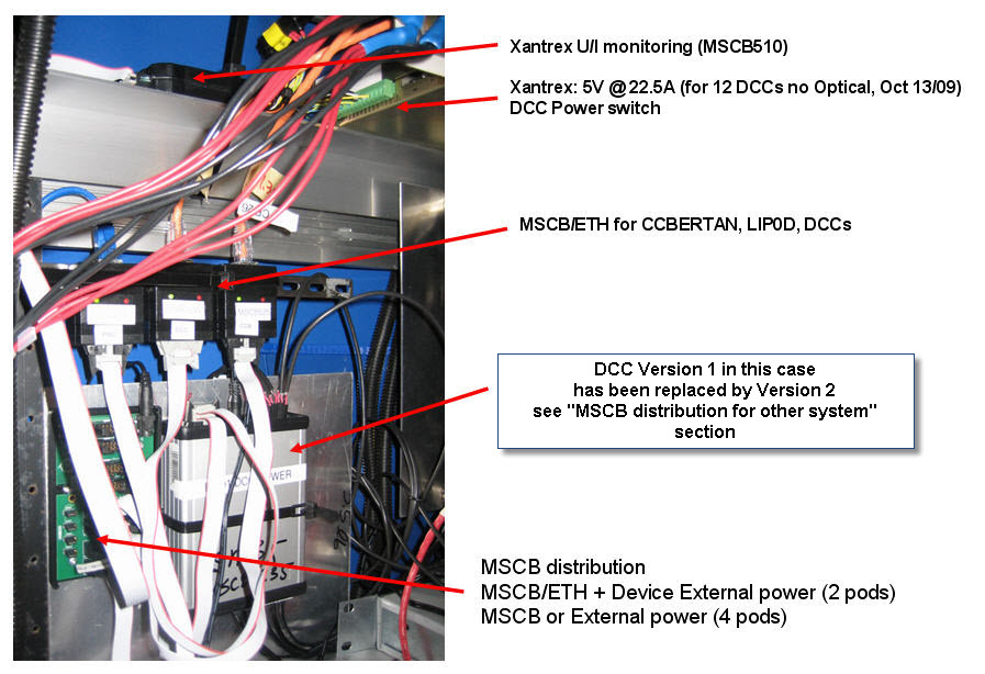 DCC-power-distribution.jpg