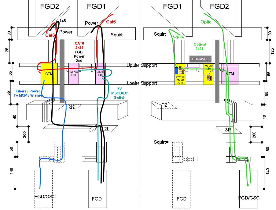 cable_layout.jpg