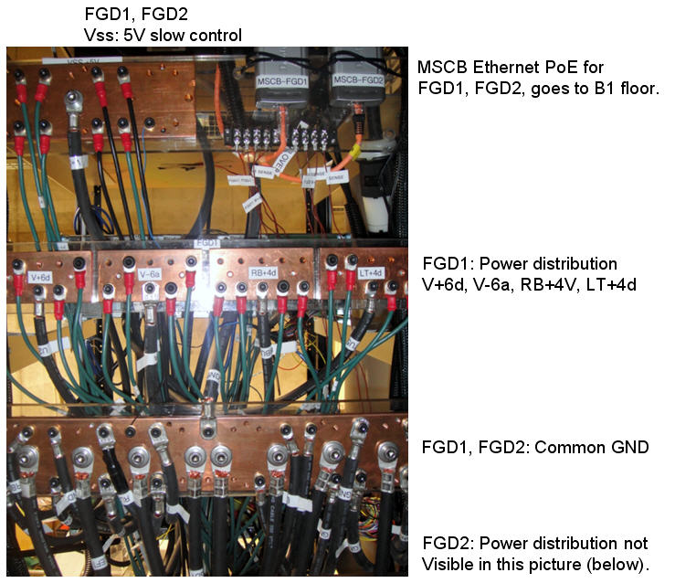 fgd-power-bars.jpg