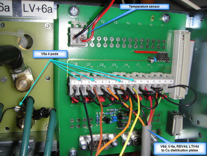 fgd-ps01-sensewires.jpg