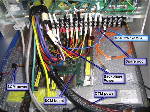 fgd-ps03-connections.jpg