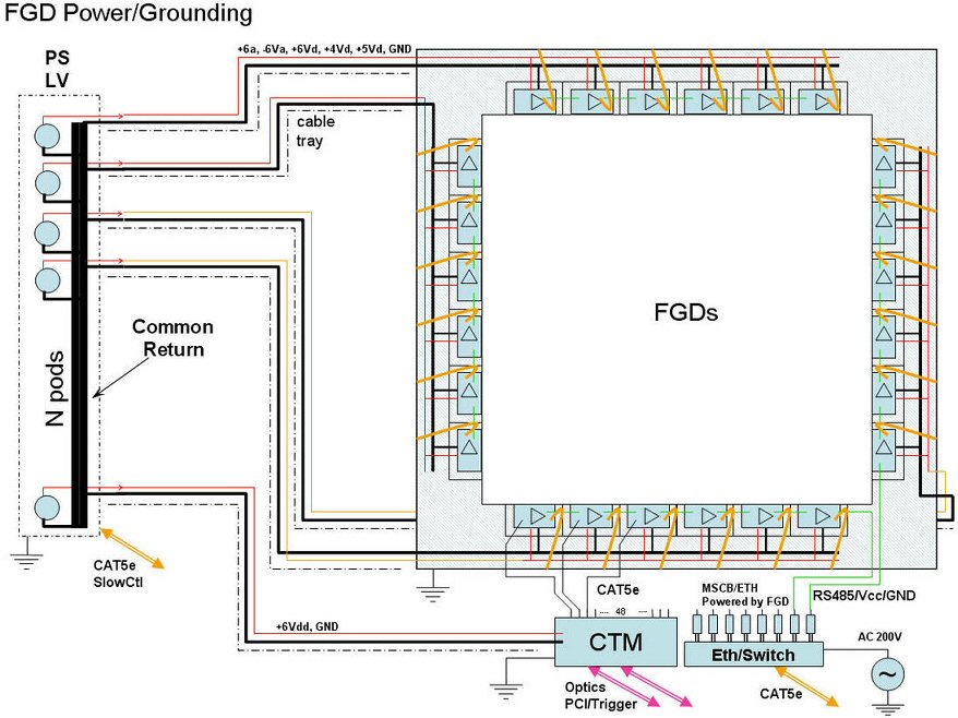 grounding_layout.jpg