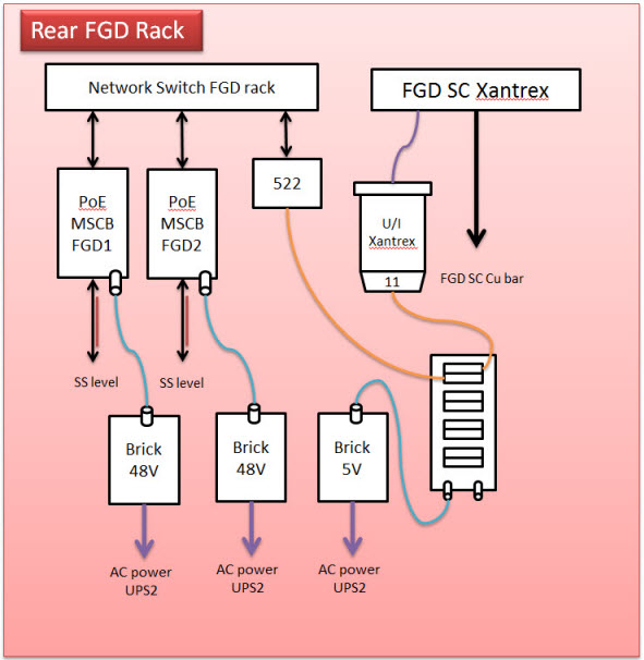 rear-fgd-rack.jpg