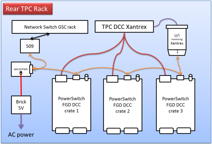 rear-tpc-rack.jpg