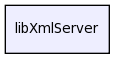 libXmlServer/